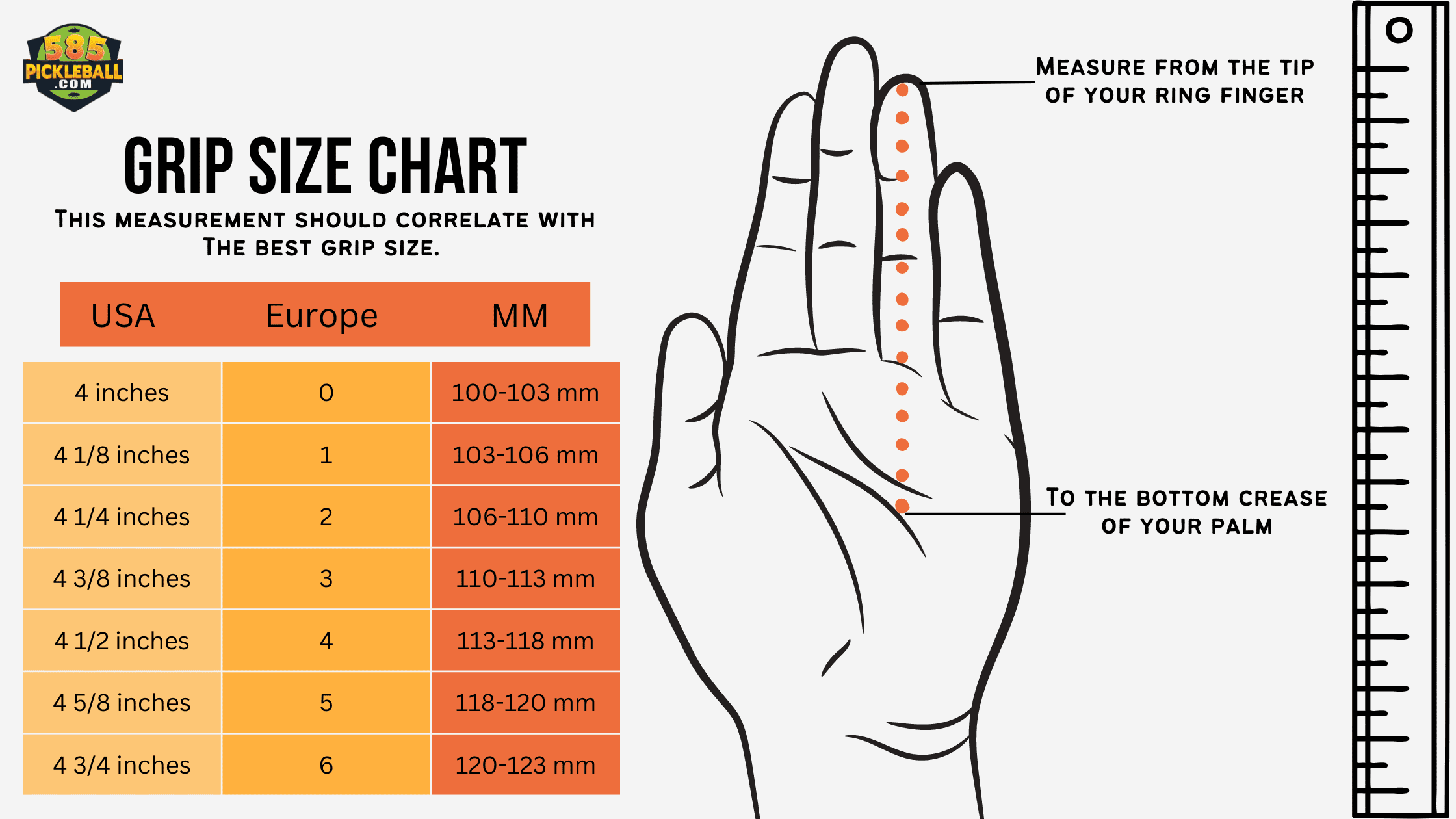 Pickleball Paddle Grip Size Chart